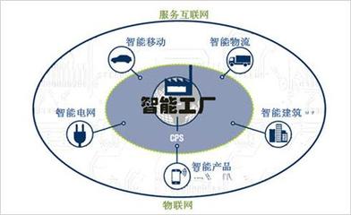 聚焦技術前沿 德國外經貿部考察韓國易諾儀器，探尋光纖網絡技術服務新高度